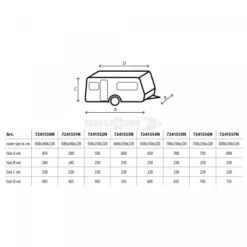 Brunner Caravan Cover Design 12 Mesi 9 Brunner Caravan Cover Design 12 Mesi -Negozio Di Campeggio caravan cover design 12m protezione antivento antistrappo pioggia raggi uv 4