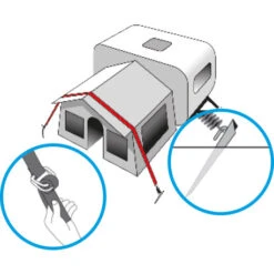 Nastro Brunner Stabilizer Kit -Negozio Di Campeggio stabilizer kit 3