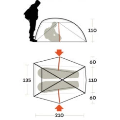 Tenda Ferrino Nemesi 2 PRO -Negozio Di Campeggio tenda ferrino nemesi 2 pro leggera intuitiva struttura interna rapido montaggio hiker ciclismo 4